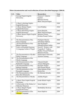 SN Titles Researchers Year 1 Gurung-Nepali-Engl