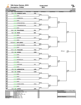 Asian Games Blank