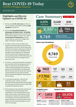 Beat COVID-19 Today a COVID-19 Philippine Situationer