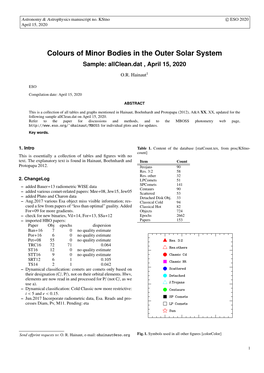 Colours of Minor Bodies in the Outer Solar System Sample: Allclean.Dat , April 15, 2020