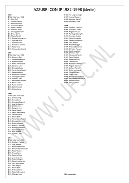 AZZURRI CON IP 1982-1998 (Merlin)