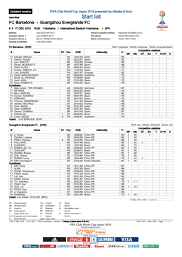 Semi-Final Start List FC Barcelona - Guangzhou Evergrande FC # 6 17 DEC 2015 19:30 Yokohama / International Stadium Yokohama / JPN