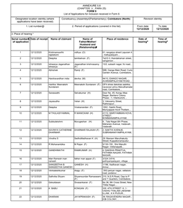 ANNEXURE 5.8 (CHAPTER V , PARA 25) FORM 9 List of Applications For