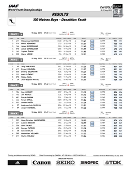 RESULTS 100 Metres Boys - Decathlon Youth