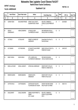 Maharashtra State Legislative Council Electoral Roll-2017