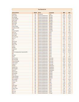 Pay Channel List