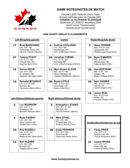 GAME NOTES Équipe Mondiale Du Canada – NOTES DE MATCH