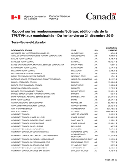 Pdfs GST-HST Municipal Rebates 2019 F Not Finished.Xlsx