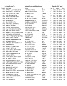 Provider of Services File Centers for Medicare and Medicaid Services September, 2002 / Page 1