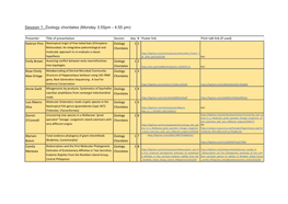 Session 1: Zoology Chordates (Monday 3:55Pm - 4:55 Pm)