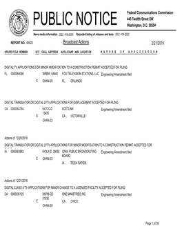 Broadcast Actions 2/21/2019