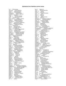 Alphabetical List of Namibian Common Names