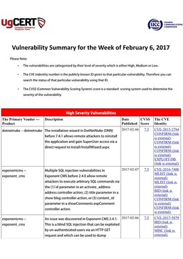 Vulnerability Summary for the Week of February 6, 2017