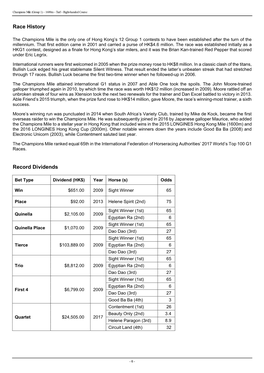 Race History Record Dividends