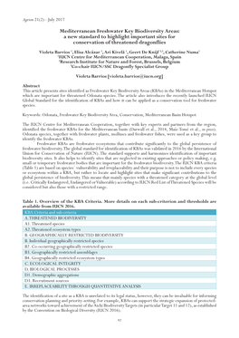 Mediterranean Freshwater Key Biodiversity Areas