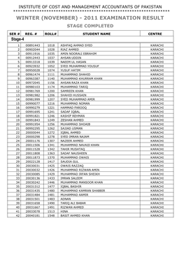 2011 Examination Result Stage Completed