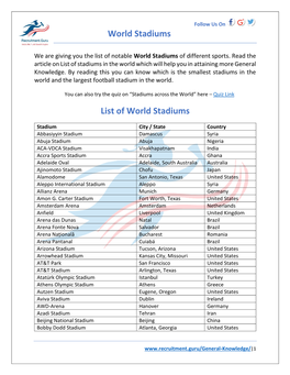 World Stadiums List of World Stadiums