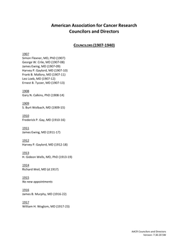 American Association for Cancer Research Councilors and Directors