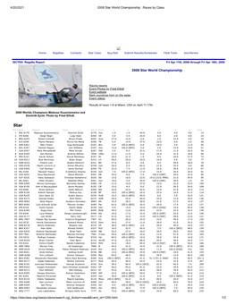 2008 Star World Championship : Races by Class