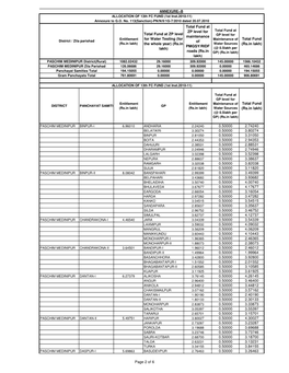 13FC Allot-Paschim Medinipur