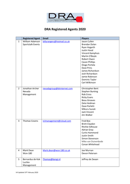 DRA Registered Agents 2020