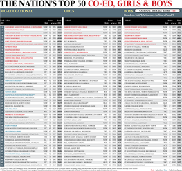 The Nation's Top 50 Co-Ed, Girls & Boys