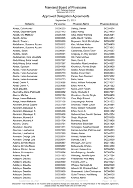 Maryland Board of Physicians Approved Delegation Agreements