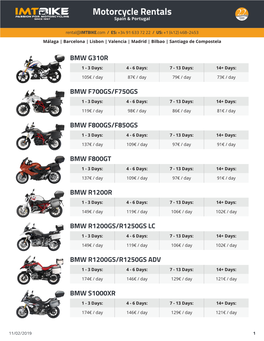 Motorcycle Rentals Spain & Portugal