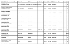 List of Scottish Public Authorities