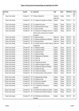 Estates in the County Sold by the Encumbered Estates and Landed Estates Courts 1850-74 Record No. Estate Exact Date Year Lands F