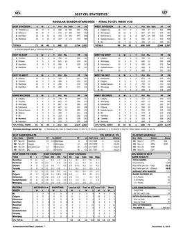 2017 CFL League & Team Statistics