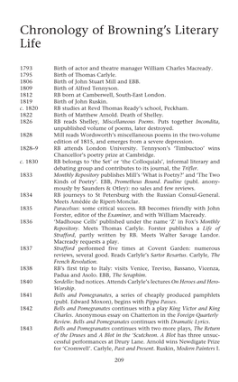 Chronology of Browning's Literary Life