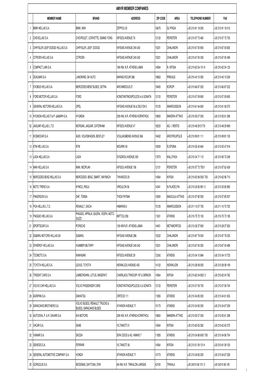 Amvir Member Companies