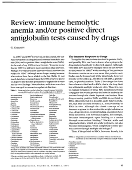 Immune Hemolytic Anemia And/Or Positive Direct Antiglobulin Tests Caused by Drugs