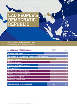 Download the 2018 Cluster Munition Remnants Report for Lao