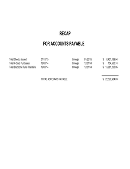 Recap for Accounts Payable