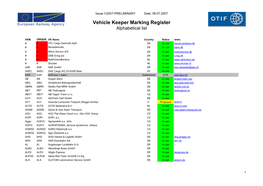 Vehicle Keeper Marking Register Alphabetical List