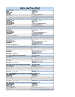 Major NSWRL Competitions