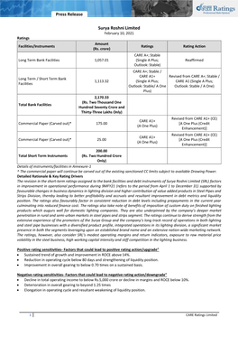 Press Release Surya Roshni Limited