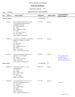 List of Licences