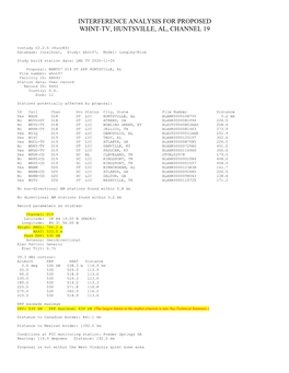 Interference Analysis for Proposed Whnt-Tv, Huntsville, Al, Channel 19