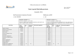 Valori Agricoli Medi Della Provincia Annualità 2016