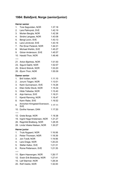 Resultater Nordisk Mesterskap 1984
