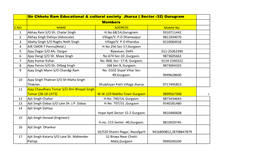 Voter List2019 (5) (1).Xlsx