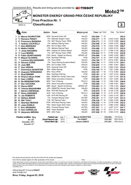 Moto2™ MONSTER ENERGY GRAND PRIX ČESKÉ REPUBLIKY Free Practice Nr