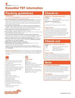 Packing Guidelines Essential TST Information Check-In Check-Out Note