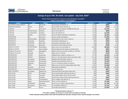 Nanaimo Nanaimo, BC 250.758.4044 Savings of up to 70%