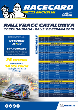 Rallyracc Catalunya Costa Daurada - Rally De Espana 2018