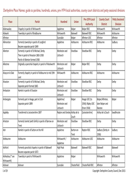 Derbyshire Place Names: Guide to Parishes, Hundreds, Unions, Pre-1974 Local Authorities, County Court Districts and Petty Sessional Divisions