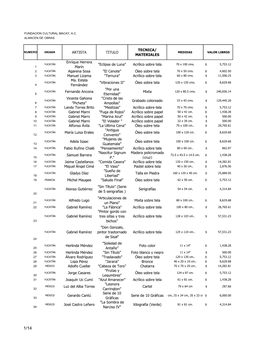 Relación De Obras De Arte Junio 2015